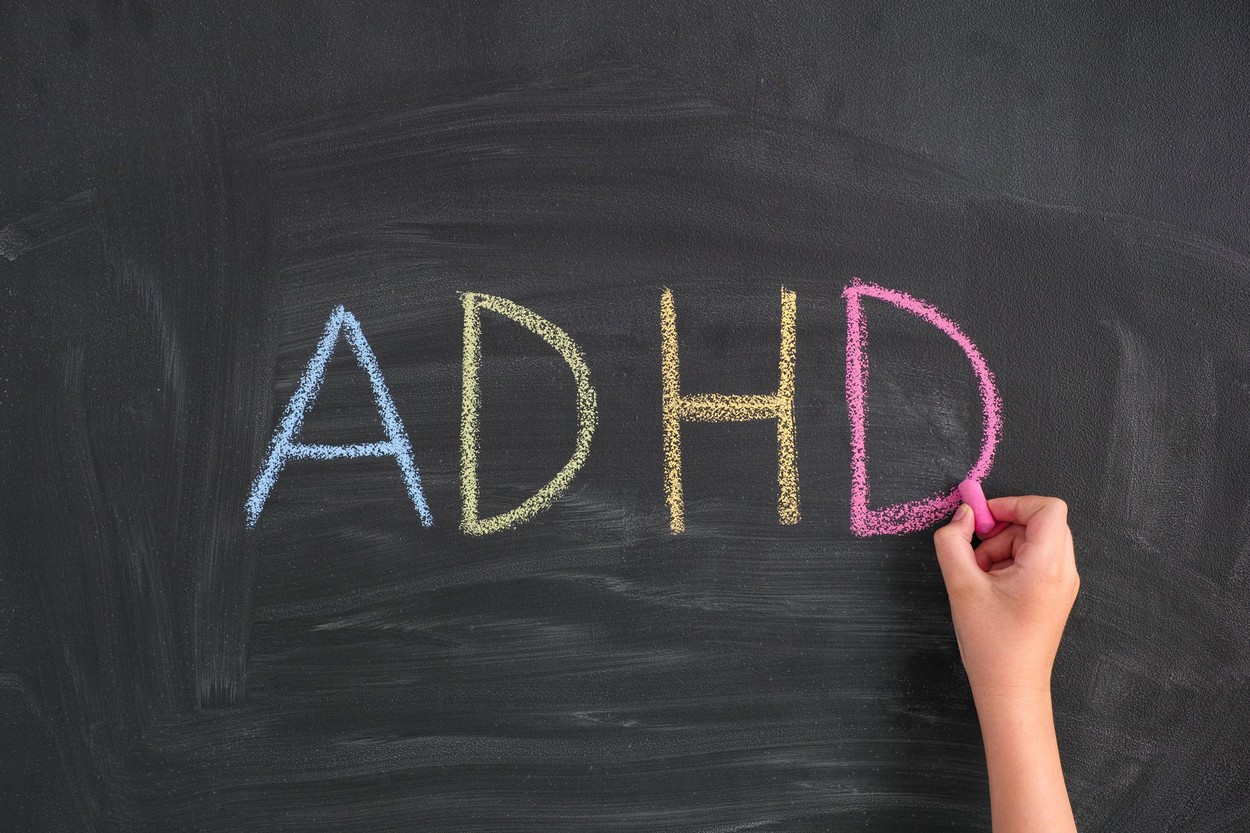 diagnoza ADHD