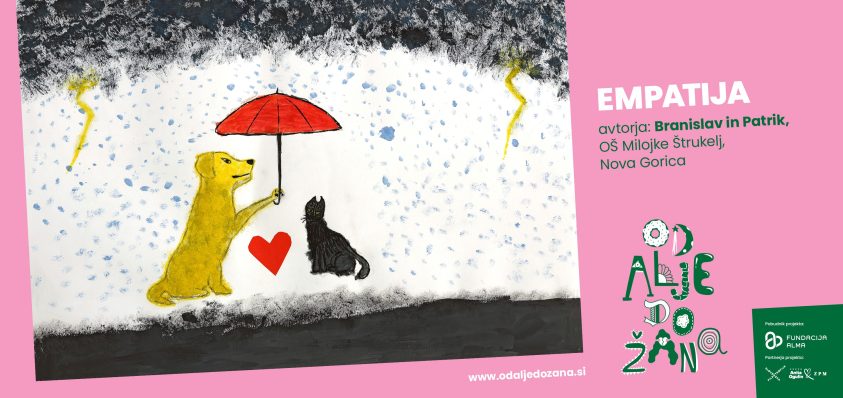 risba projekt od Alje do Žana